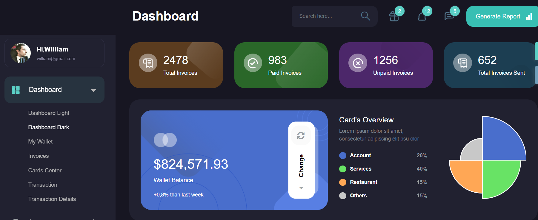 Admin dashboard preview